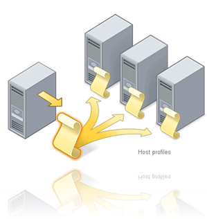 misconfiguration vmware